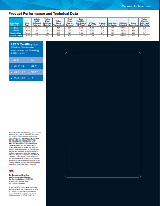 CA45 Sample Card Back