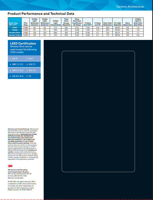 CA80 Sample Card Back
