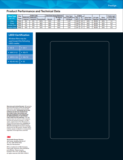 PR60 Sample Card Back