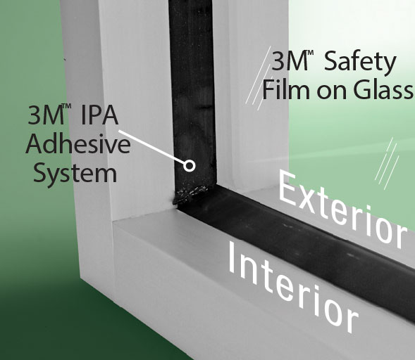 Featured image for “Benefits of Security Window Film Attachment Systems”
